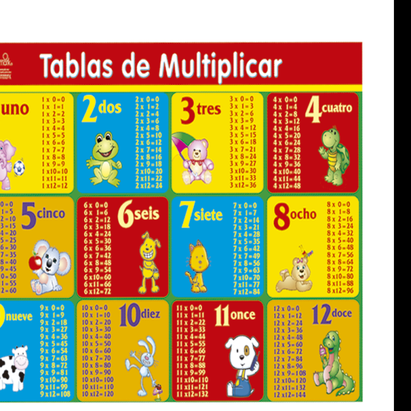 MINIPOSTER DID. 25X35CM. TABLAS MULTIPLICAR GRANM.121200